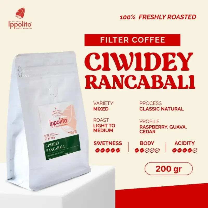 Ciwidey Rancabali