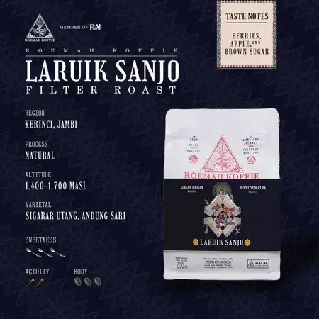 Laruik Sanjo