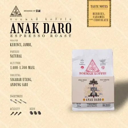 Anak Daro