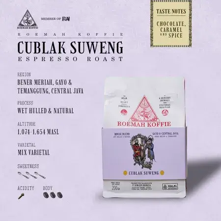 Cublak Suweng