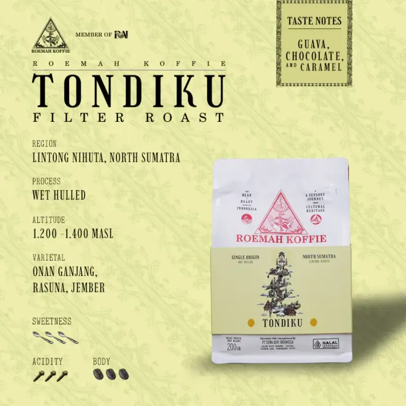Tondiku